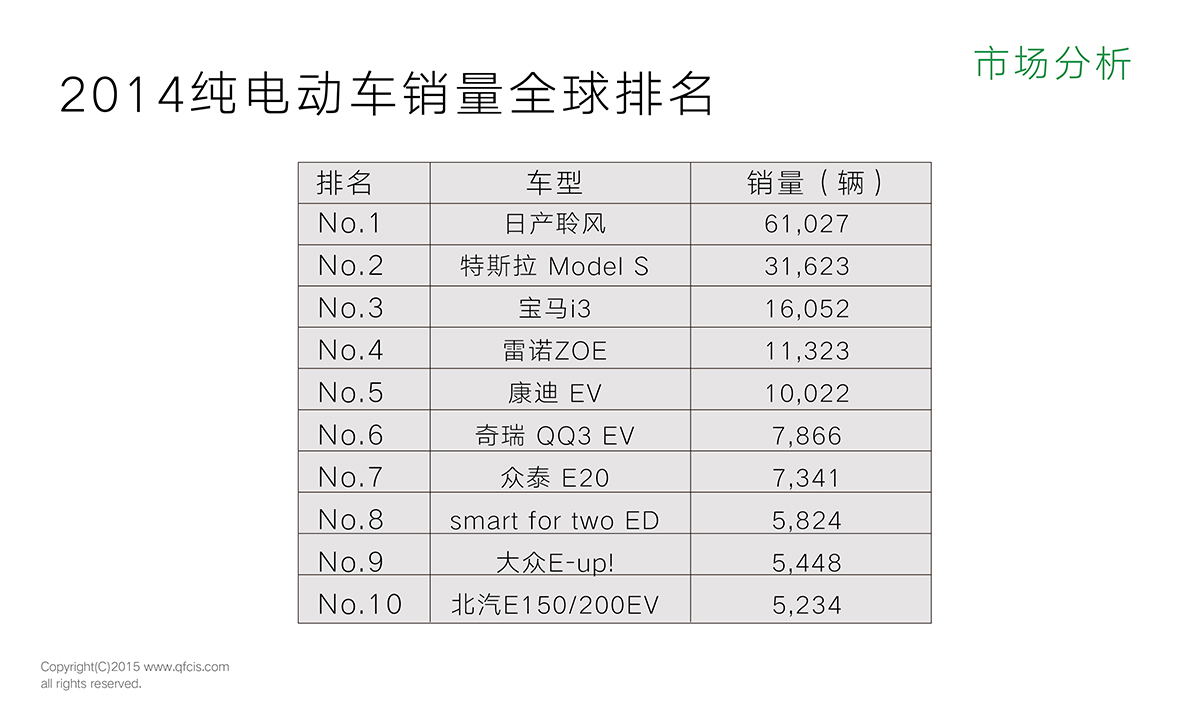 浙江東風(fēng)裕隆汽車有限公司