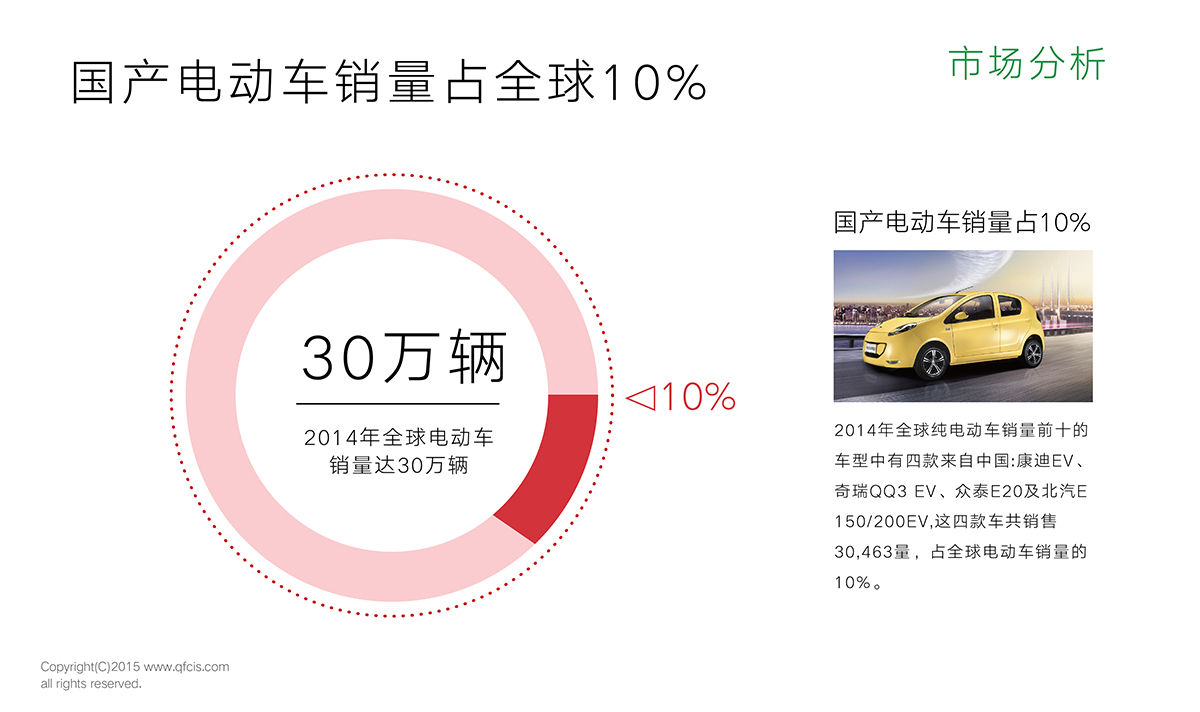 浙江東風(fēng)裕隆汽車有限公司